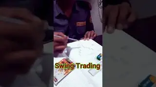 Stock Market | Inverted Hammer pattern