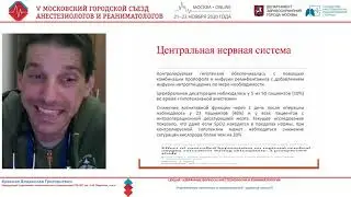 Управляемая гипотония в операционной Краснов В.Г.