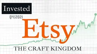 Etsy: The Craft Kingdom | ETSY Stock | Invested