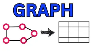 Graph Representation - Adjacency Matrix | Data Structure | Python Tutorials