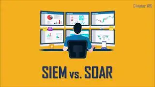 SIEM vs SOAR | Cybersecurity Accelerator | SOC SIEM SOAR