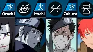 All Rogue Shinobi in Naruto and Boruto