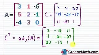 How to Find the Adjoint (Adjugate) of a Matrix