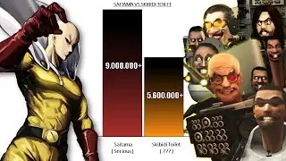 SAITAMA VS SKIBIDI TOILET - Power Levels 🔥