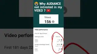 2 RESION : WHY doesn’t AUDIENCE Watch your Video