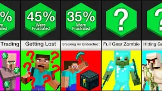Comparison: Most Annoying Things In Minecraft