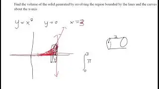 Find the volume of the solid generated by revolving the region bounded by the lines and the curves a