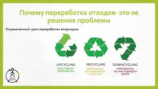 Что такое Zero Waste / Ноль отходов. Часть 1