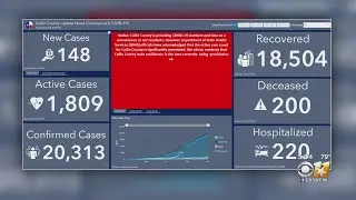 Collin County Commissioners Vote To Remove Some Data From Coronavirus Dashboard