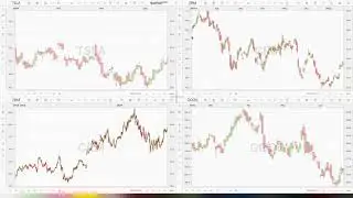 SwiftUI Chart - Windows Dispatcher