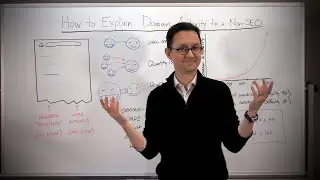 #WhiteboardFriday