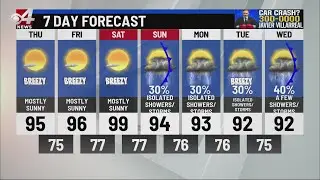 CBS 4 News Morning Weather May 19