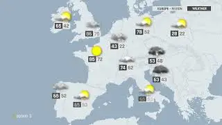 World Weather Forecast - Flat Map ToolKit