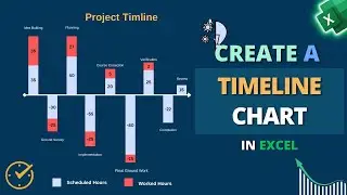 How to Create a Timeline Chart in Excel