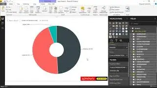 Line and Column charts, Scatter chart, Drilldown Donut chart in power BI