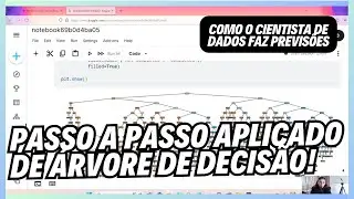 Como usar uma árvore de decisão para fazer previsões!