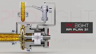 [API PIPING PLAN] Single Seals - Plan 31