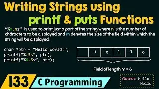 Writing Strings using printf and puts Functions