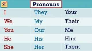 Pronouns : 70+ most important Pronouns in English Grammar | List of Pronouns | Vocabulary | Grammar