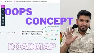 OOPS Concept ROADMAP  | Complete OOPS for Placement Interviews