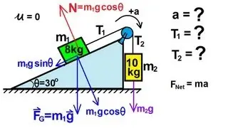 Physics - Mechanics: Applications of Newton's Second Law (3 of 20) incline with 2 blocks