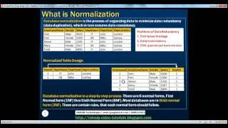 Part 52  Database normalization