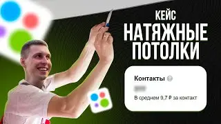 Как снизить стоимость заявки в 10 раз на Авито? Кейс: натяжные потолки Челябинск