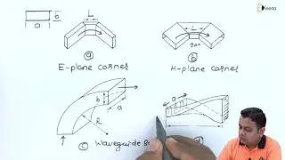 Waveguide Corners Bends and Twist - Microwave Components - Microwave Engineering