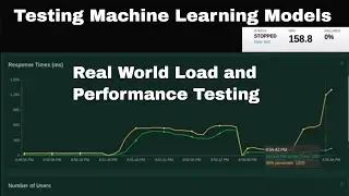 Machine Learning Models - Load and Performance Testing Demo