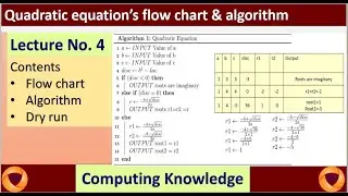 How to write the algorithm and flowchart of quadratic equation || dry run of algorithm || Lec-04