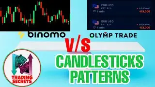 OLYMP TRADE VS BINOMO CANDLESTICKS PATTERNS DIFFERENCES MUST WATCH 100%