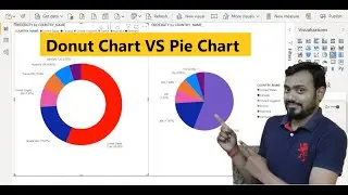 Filled Donut Chart in power bi | Drill-Down Donut Chart Power BI Custom Visual | Donut vs pie Chart