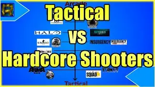 Tactical vs Hardcore Shooters | FPS Differences