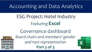 ESG 3-hotel project: Governance Part 3