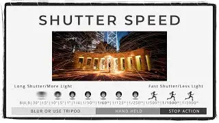 SHUTTER SPEED-MASTER PHOTOGRAPHY