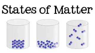 3 States of Matter for Kids (Solid, Liquid, Gas): Science for Children - FreeSchool