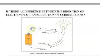 Conventional Current - What is the direction of current flow?