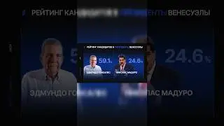 Венесуэла выбирает президента: прогнозы