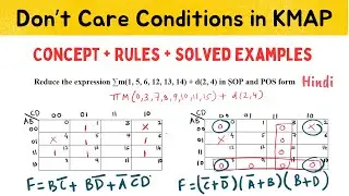 Don't care conditions in Digital Electronics | SOP and POS Kmap with don't care conditions