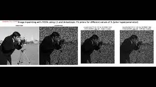 Image Inpainting | Inverse Problem |  L1 and TV Priors | Proximal algorithm | FISTA | python