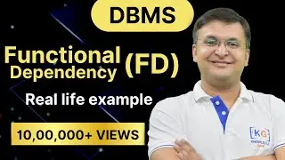 3.1 Functional Dependency in DBMS | Functional Dependency explained