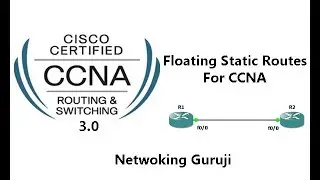 Floating Static Routes For CCNA | Floating Static Routes lab in GNS3 | Cisco floating static routes