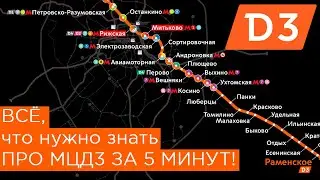 ВСЁ, что нужно знать ПРО МЦД3 ЗА 5 МИНУТ!