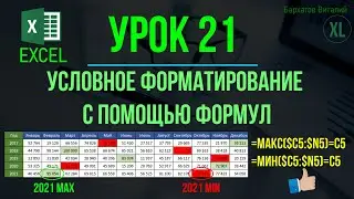 EXCEL. УРОК 21: УСЛОВНОЕ ФОРМАТИРОВАНИЕ С ПОМОЩЬЮ ФОРМУЛ 