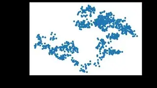 Histogram and Scatter plotting with Pandas