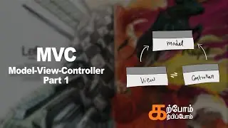 MVC Design Pattern (Part 1) - Simple program explanation - iOS development in swift