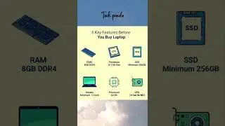 Programming pc or laptop minimum system requirement | #shortsfeed #shorts #trending