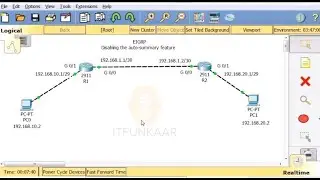 Configuring Classless EIGRP | disable auto summary eigrp