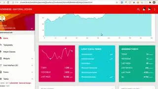 How to integrate admin Template with Laravel Project [Part 1]