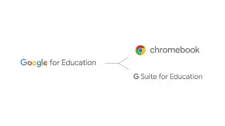 Google for Education とは